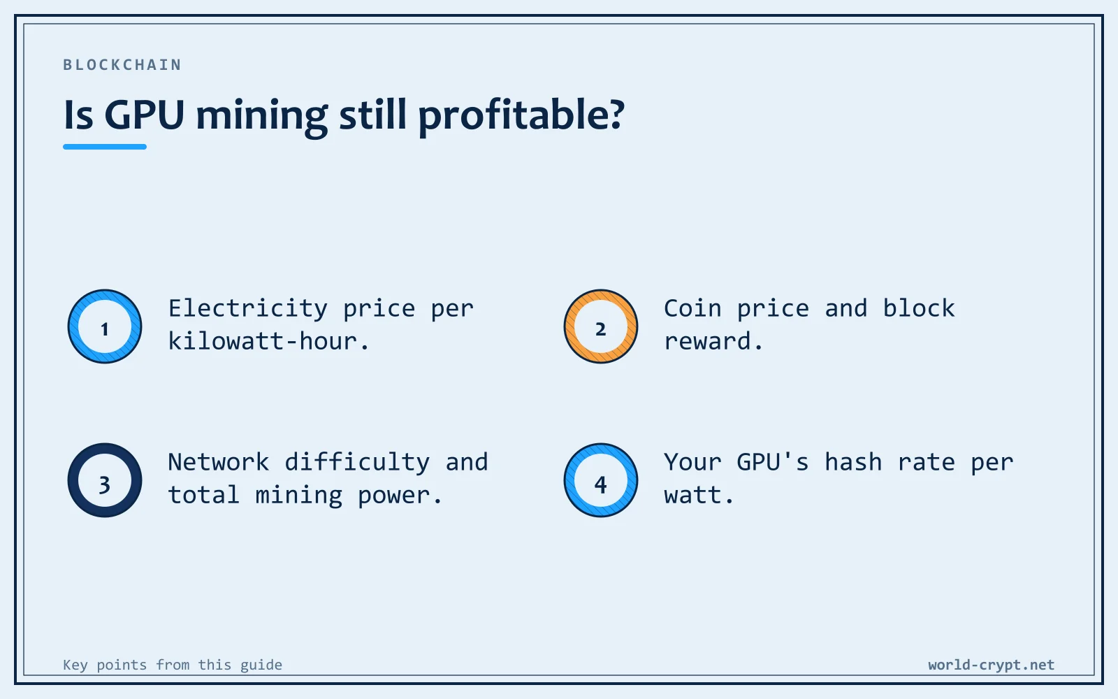 Выгоден ли ещё майнинг на GPU? — 4 пунктов: Цена электроэнергии за киловатт-час; Цена монеты и вознаграждение за блок; Сложность сети и общая вычислительная мощность; Хешрейт вашей GPU на ватт