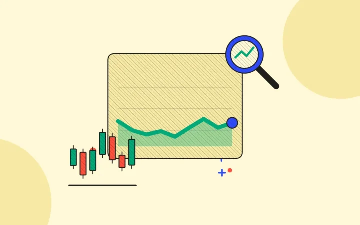 Иллюстрация графика цены с графиком свечей для руководства Market Data