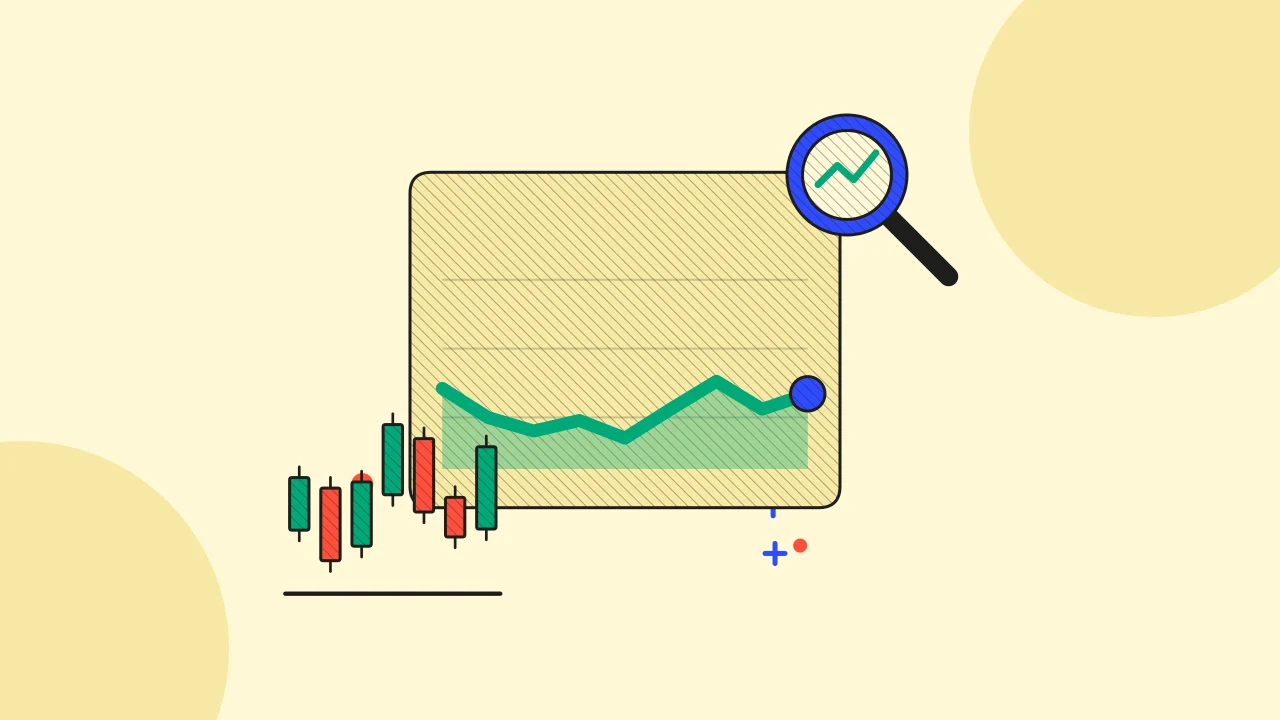 Иллюстрация графика цены с графиком свечей для руководства Market Data