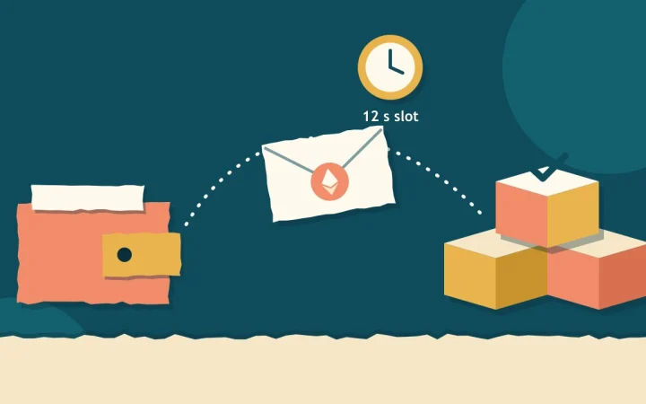 Paper cut-out wallet sending an envelope with an ETH seal to a stack of blocks