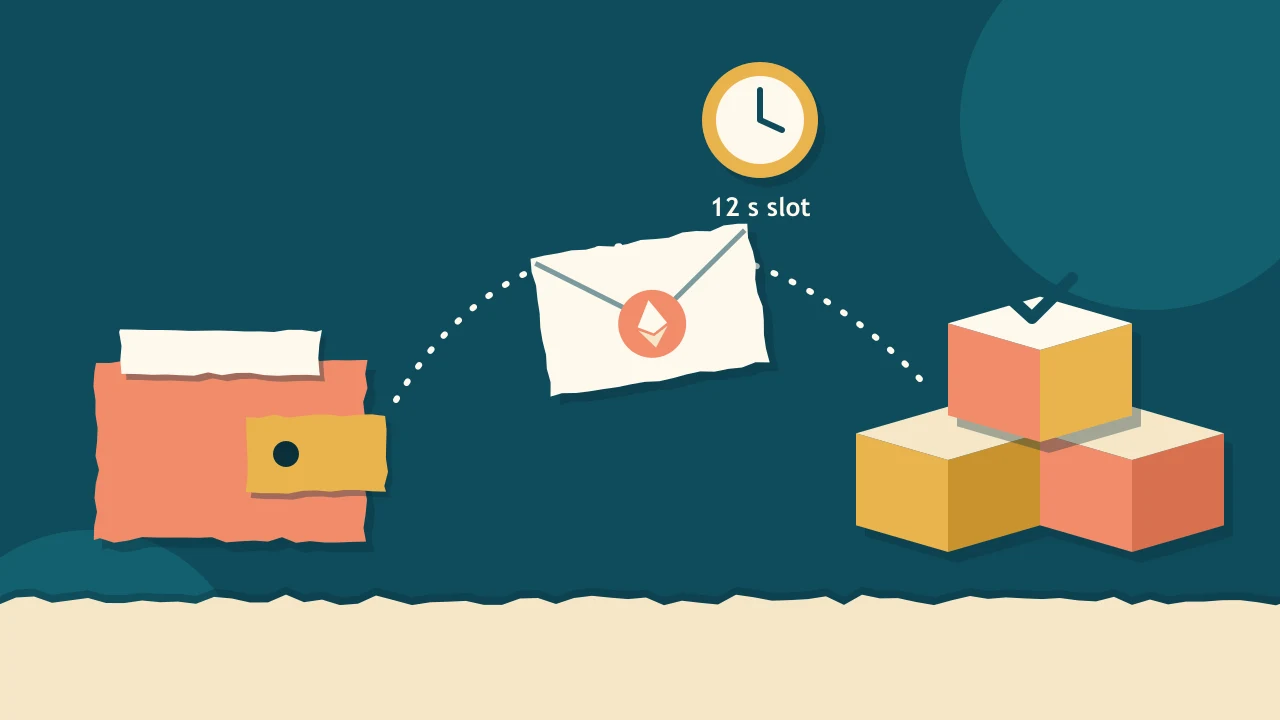 Paper cut-out wallet sending an envelope with an ETH seal to a stack of blocks