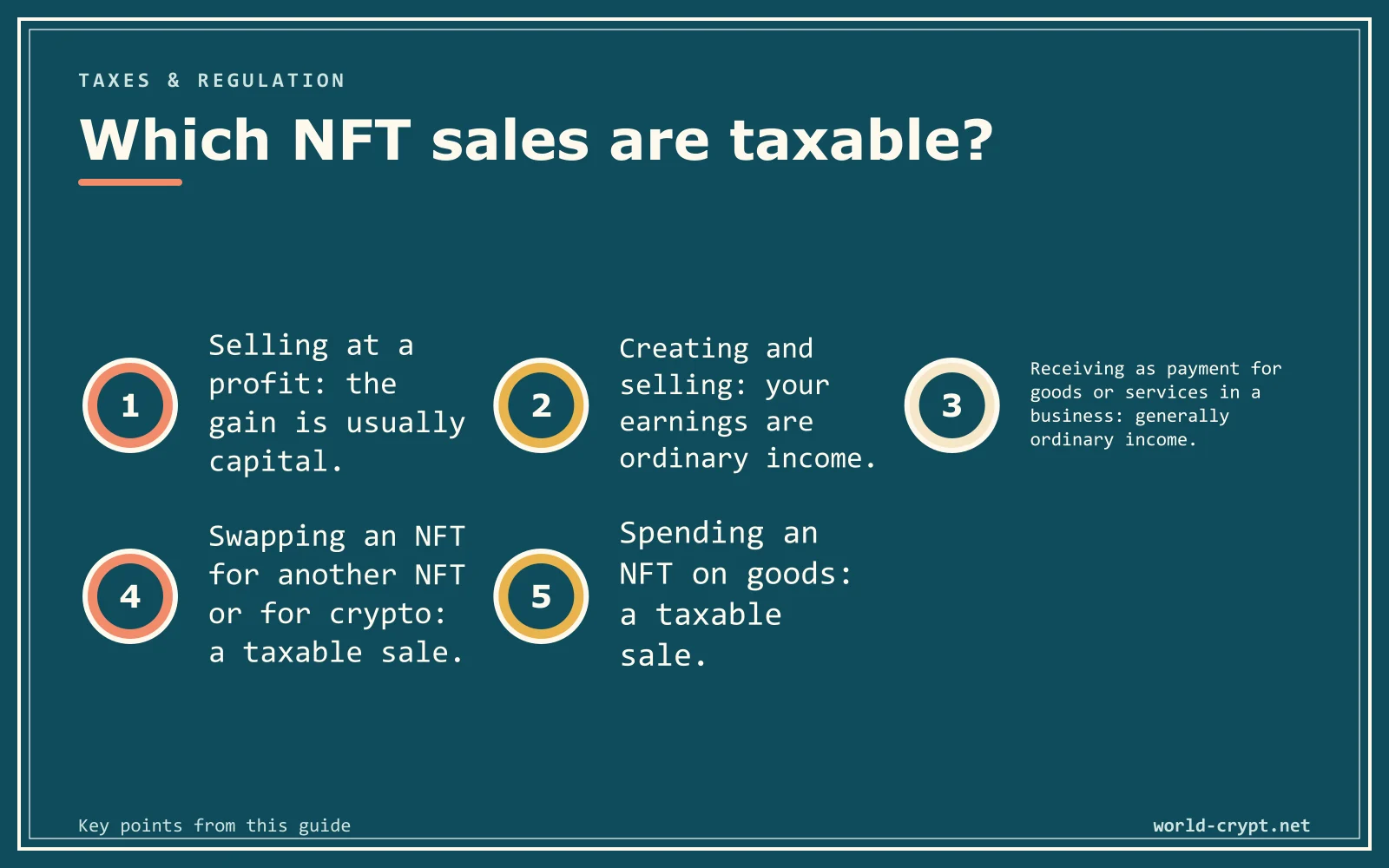 Какие продажи NFT облагаются налогом? — 5 пунктов: продажа с прибылью: прибыль обычно капитальная; создание и продажа: ваш заработок является обычным доходом; получение в качестве оплаты за товары или услуги в бизнесе: как правило, обычный доход; обмен NFT на другой NFT или на криптовалюту: налогооблагаемая продажа; трата