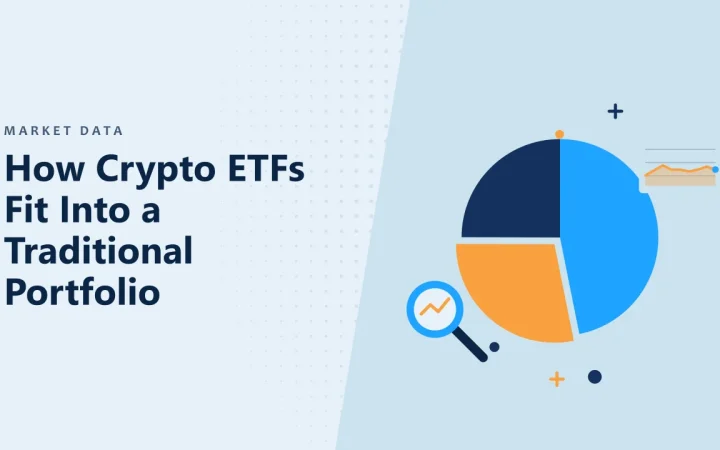 Как крипто-ETF вписываются в традиционный портфель: иллюстрация с круговой диаграммой портфеля и лупой над графиком