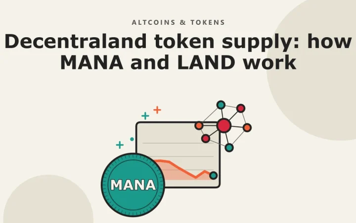 Предложение токенов Decentraland: как работают MANA и LAND: иллюстрация с графиком цены и монетой
