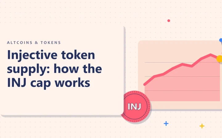 Предложение токена Injective: как работает лимит INJ: иллюстрация графика цены и монеты