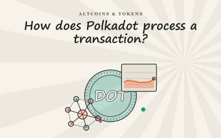 Как Polkadot обрабатывает транзакцию?: иллюстрация монеты и сети узлов