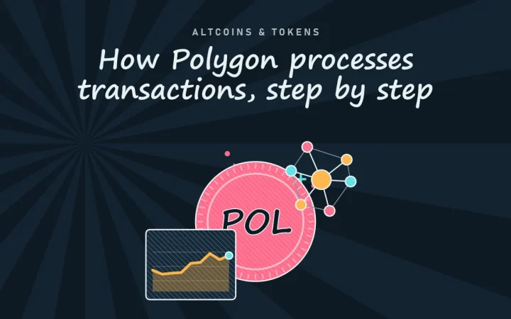 Как Polygon обрабатывает транзакции, шаг за шагом: иллюстрация монеты и ценового графика