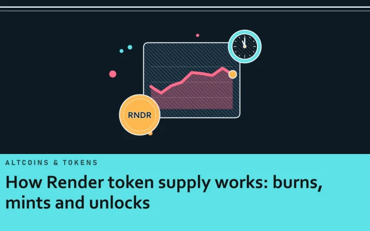 Как работает предложение токена Render: сжигание, эмиссия и разблокировки: иллюстрация графика цены и монеты