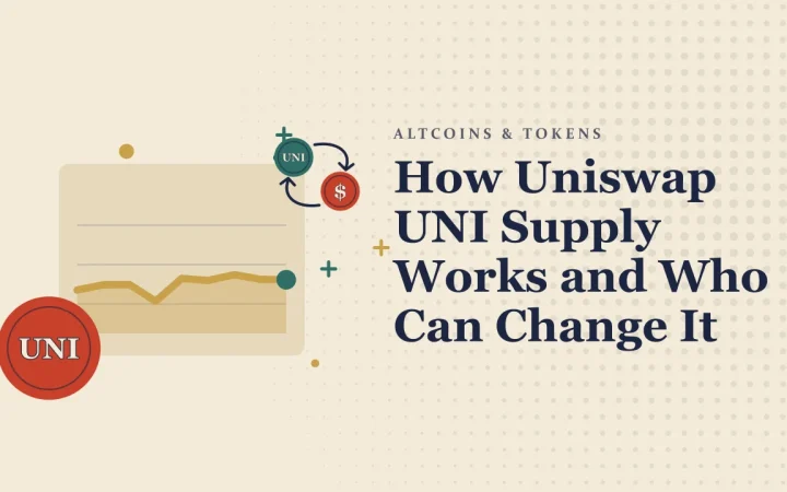 Как работает эмиссия Uniswap UNI и кто может её изменить: иллюстрация ценового графика и монеты