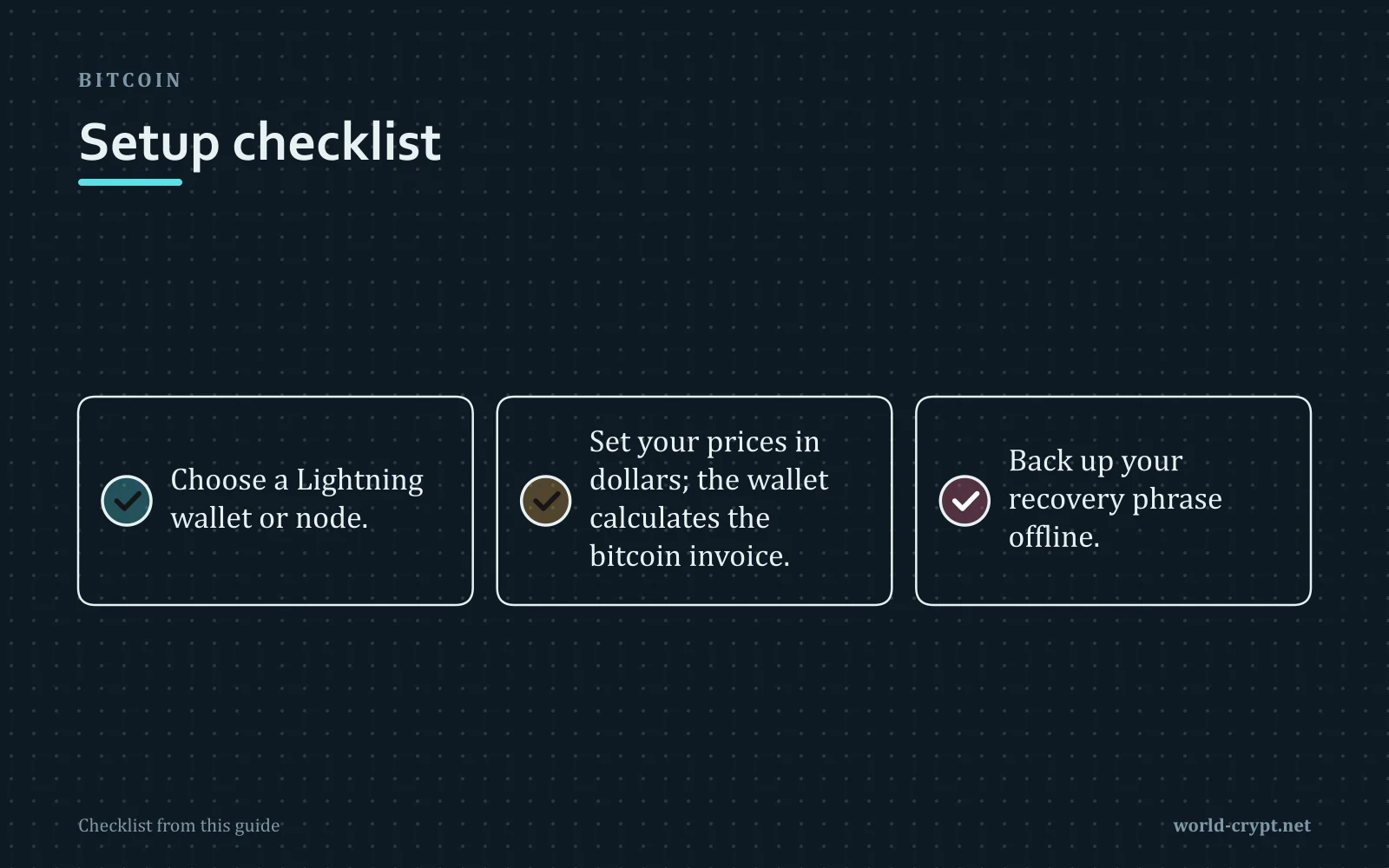 Чек-лист, Чек-лист настройки: Выберите Lightning-кошелёк или узел; Установите цены в долларах; кошелёк рассчитает счёт в биткоинах; Сохраните резервную фразу восстановления офлайн