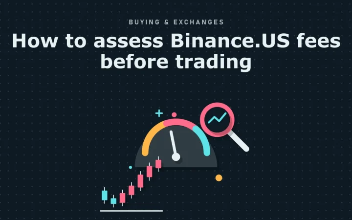 Как оценить комиссии Binance.US перед торговлей: иллюстрация с индикатором комиссий и свечным графиком