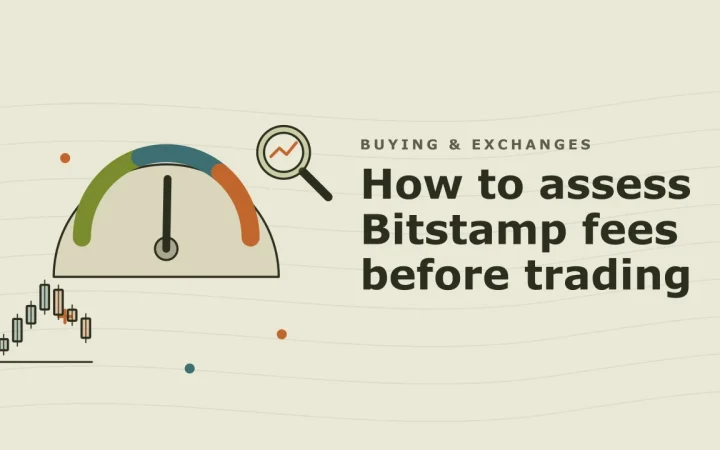 Как оценить комиссии Bitstamp перед торговлей: иллюстрация с индикатором комиссий и свечным графиком
