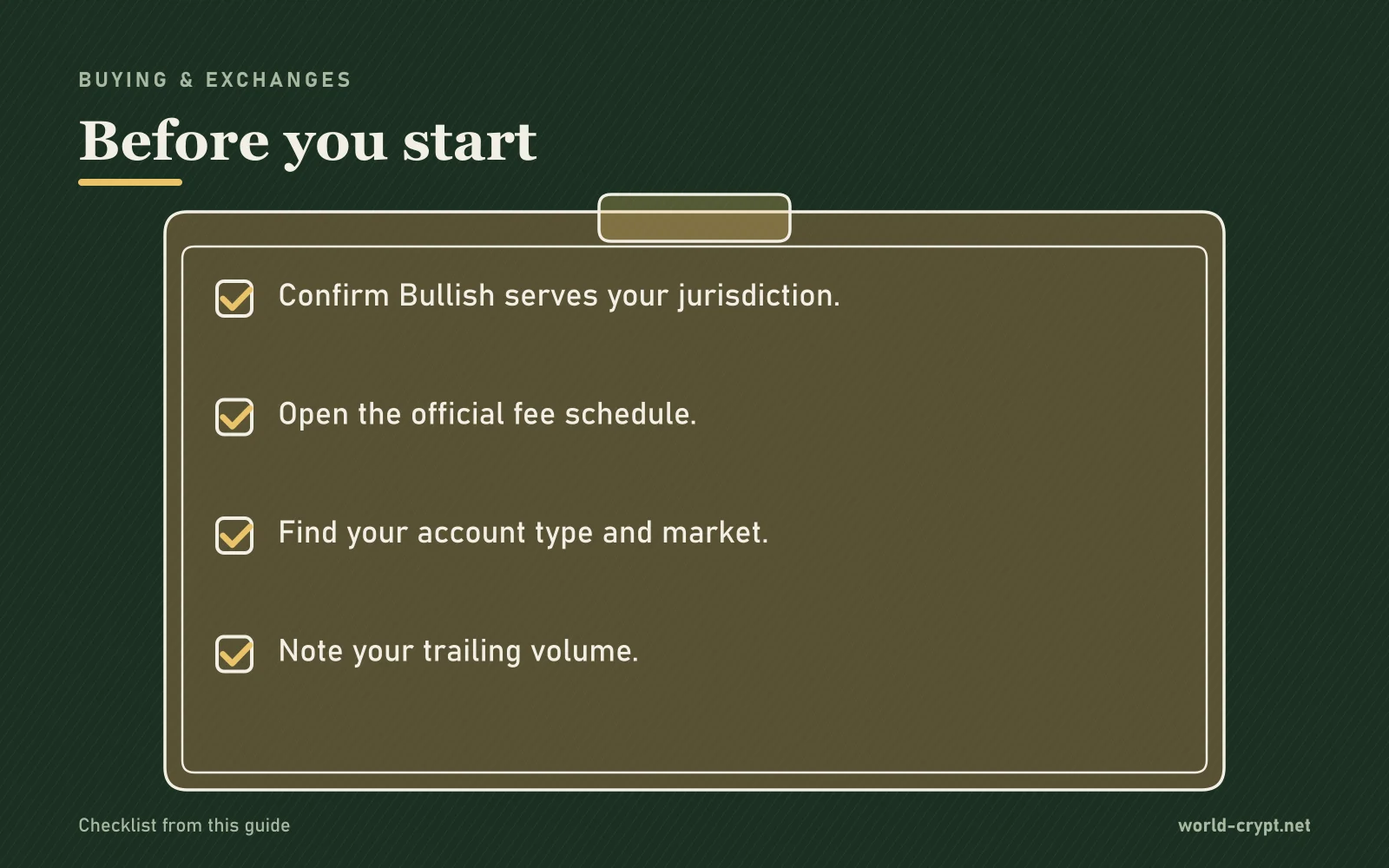 Чек-лист. Перед началом: убедитесь, что Bullish работает в вашей юрисдикции; откройте официальный график комиссий; найдите свой тип счёта и рынок; обратите внимание на свой объём торгов за период