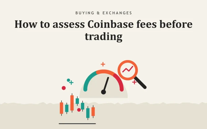 Как оценить комиссии Coinbase перед торговлей: иллюстрация с индикатором комиссий и свечным графиком