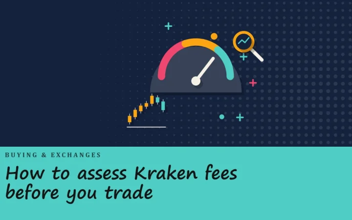 Как оценить комиссии Kraken перед торговлей: иллюстрация с индикатором комиссий и свечным графиком
