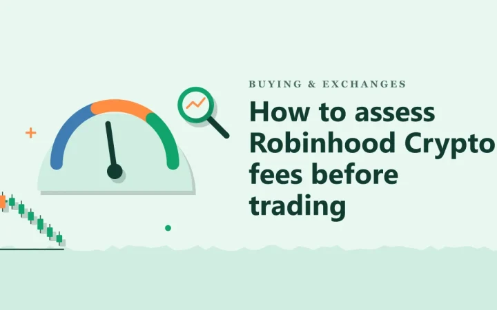 Как оценить комиссии Robinhood Crypto перед торговлей: иллюстрация с индикатором комиссий и свечным графиком