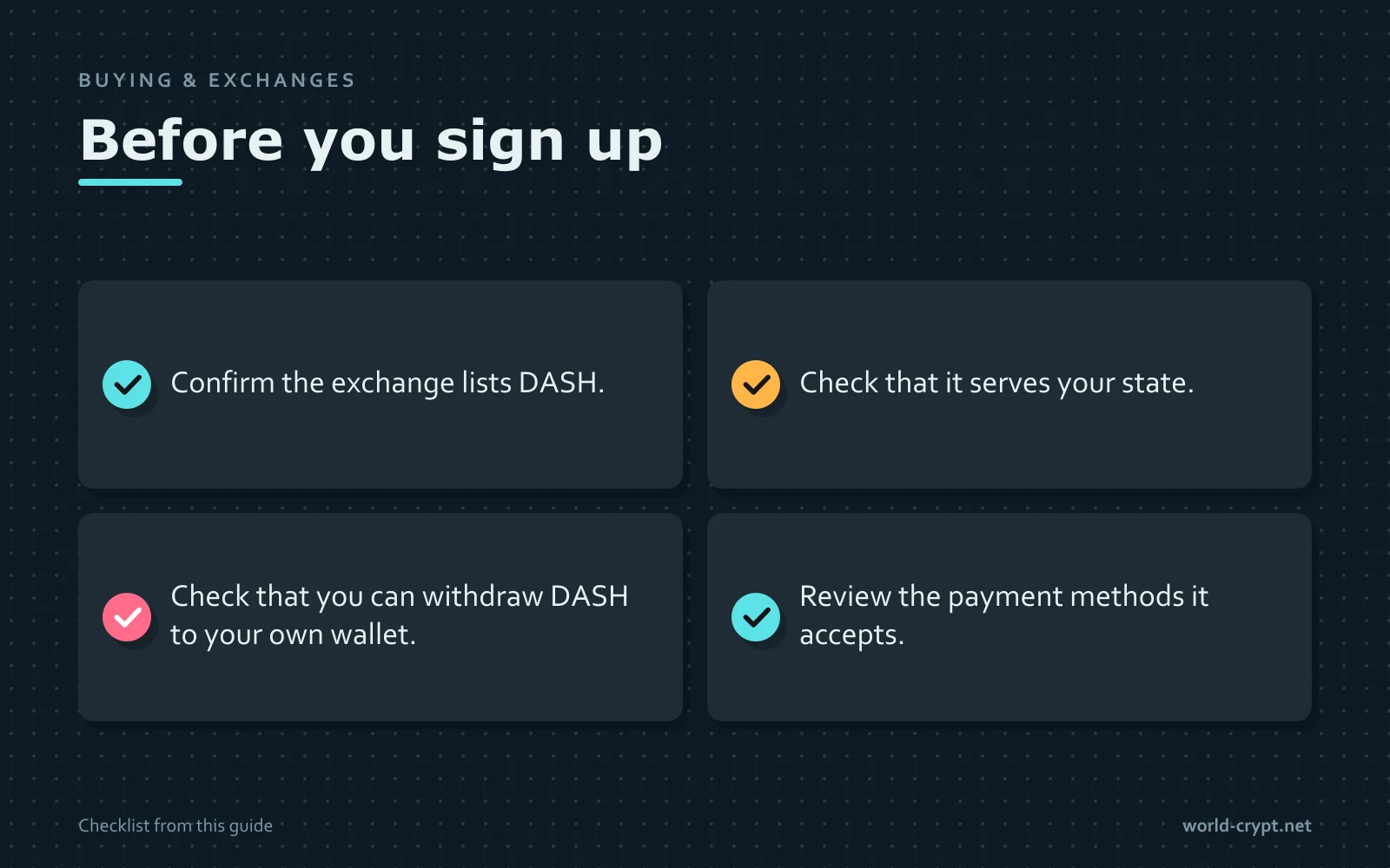 Чек-лист. Перед регистрацией: убедитесь, что биржа котирует DASH; проверьте, что она работает в вашем штате; проверьте, что вы можете вывести DASH в собственный кошелёк; изучите поддерживаемые способы оплаты