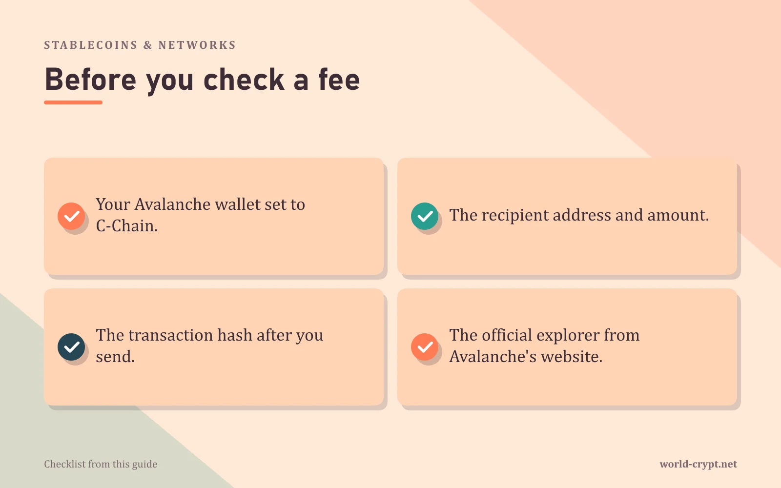 Чек-лист, перед проверкой комиссии: ваш кошелёк Avalanche настроен на C-Chain; адрес получателя и сумма; хеш транзакции после отправки; официальный обозреватель с сайта Avalanche