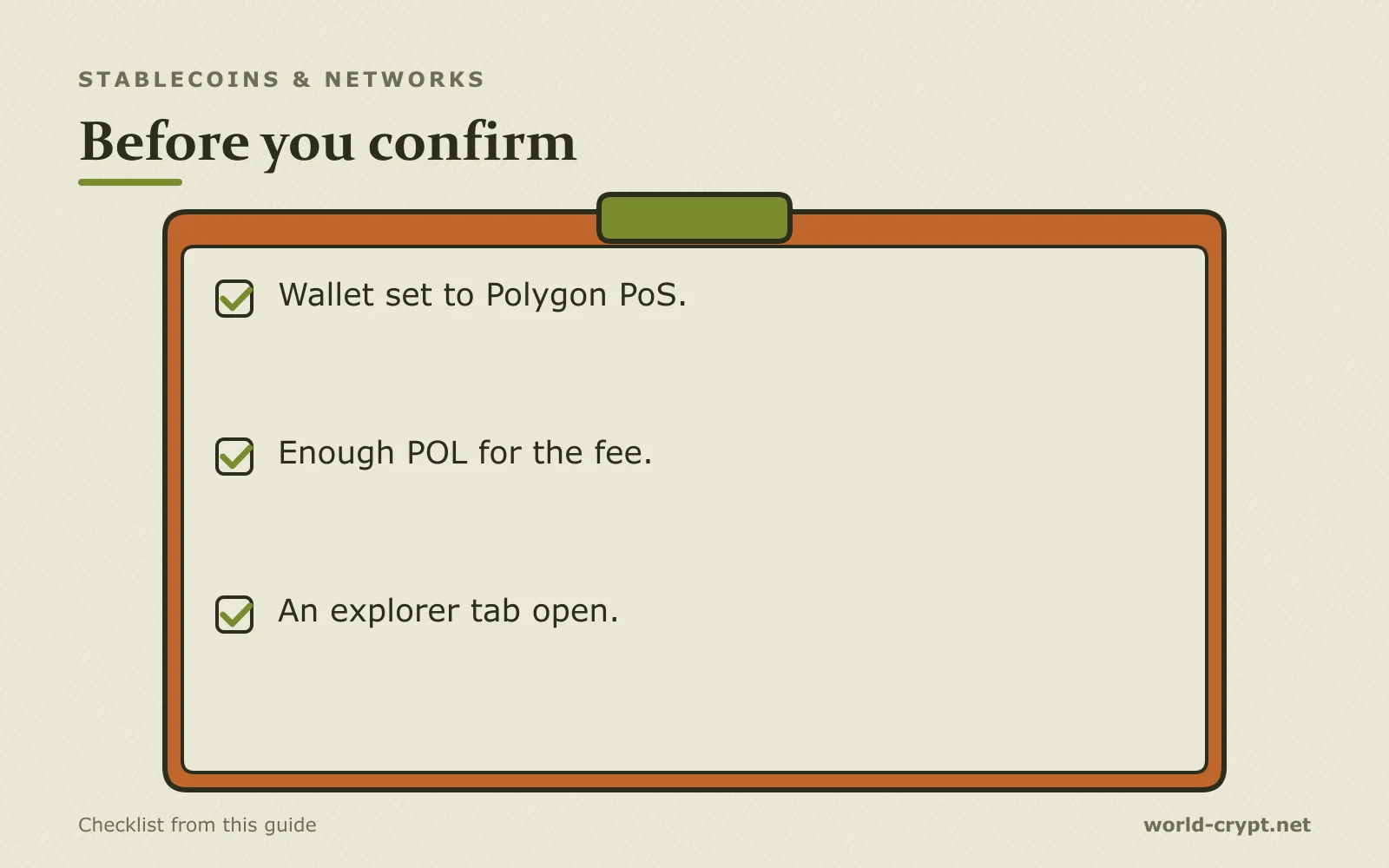 Чек-лист, перед подтверждением: кошелёк настроен на Polygon PoS; достаточно POL для комиссии; открыта вкладка обозревателя