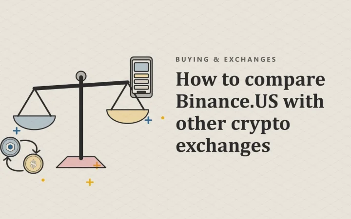 Как сравнить Binance.US с другими криптобиржами: иллюстрация с весами, на которых сравниваются варианты, и двумя обмениваемыми монетами