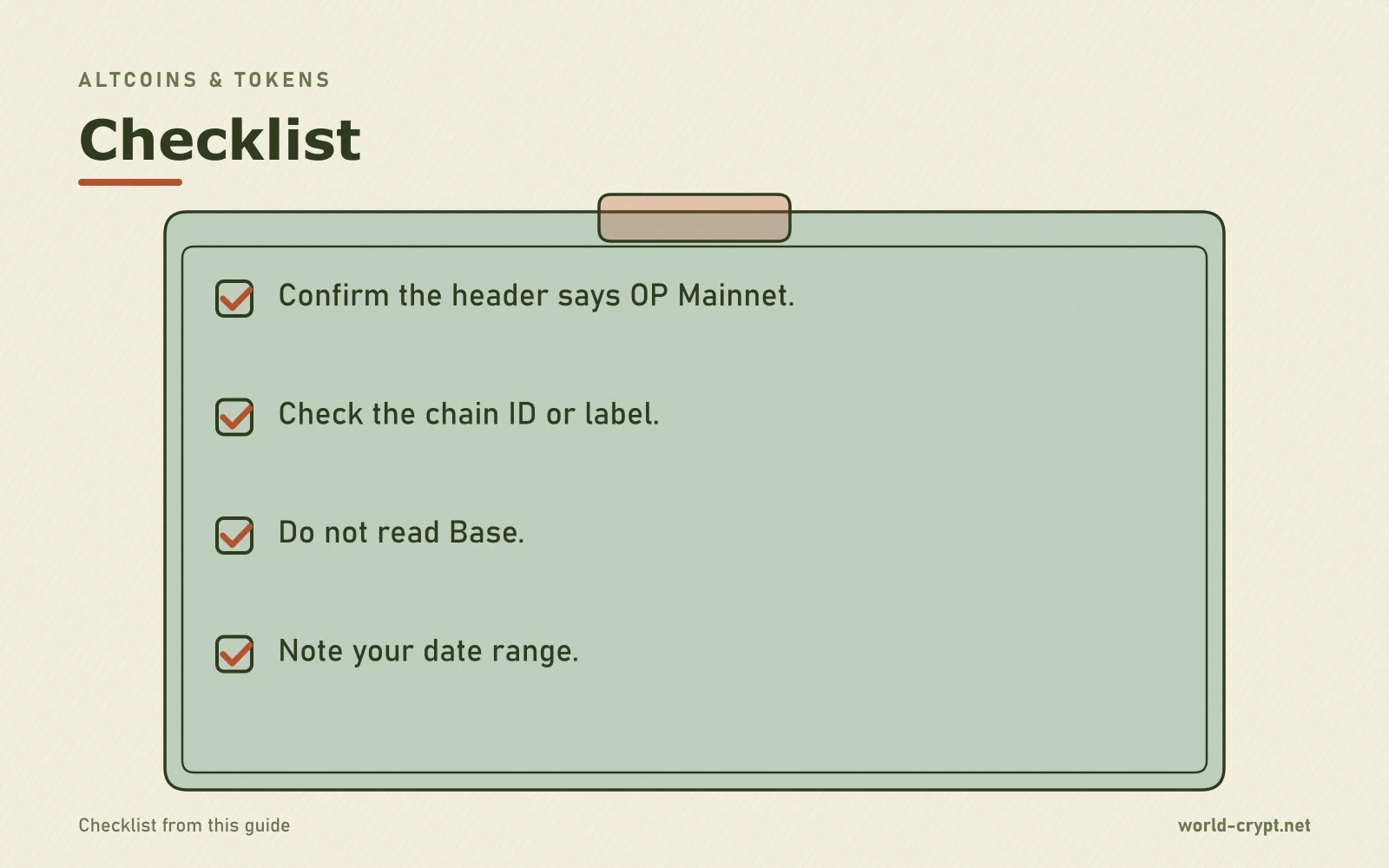 Чек-лист, чек-лист: убедитесь, что в заголовке указано OP Mainnet; проверьте chain ID или метку; не путайте с Base; запишите свой диапазон дат