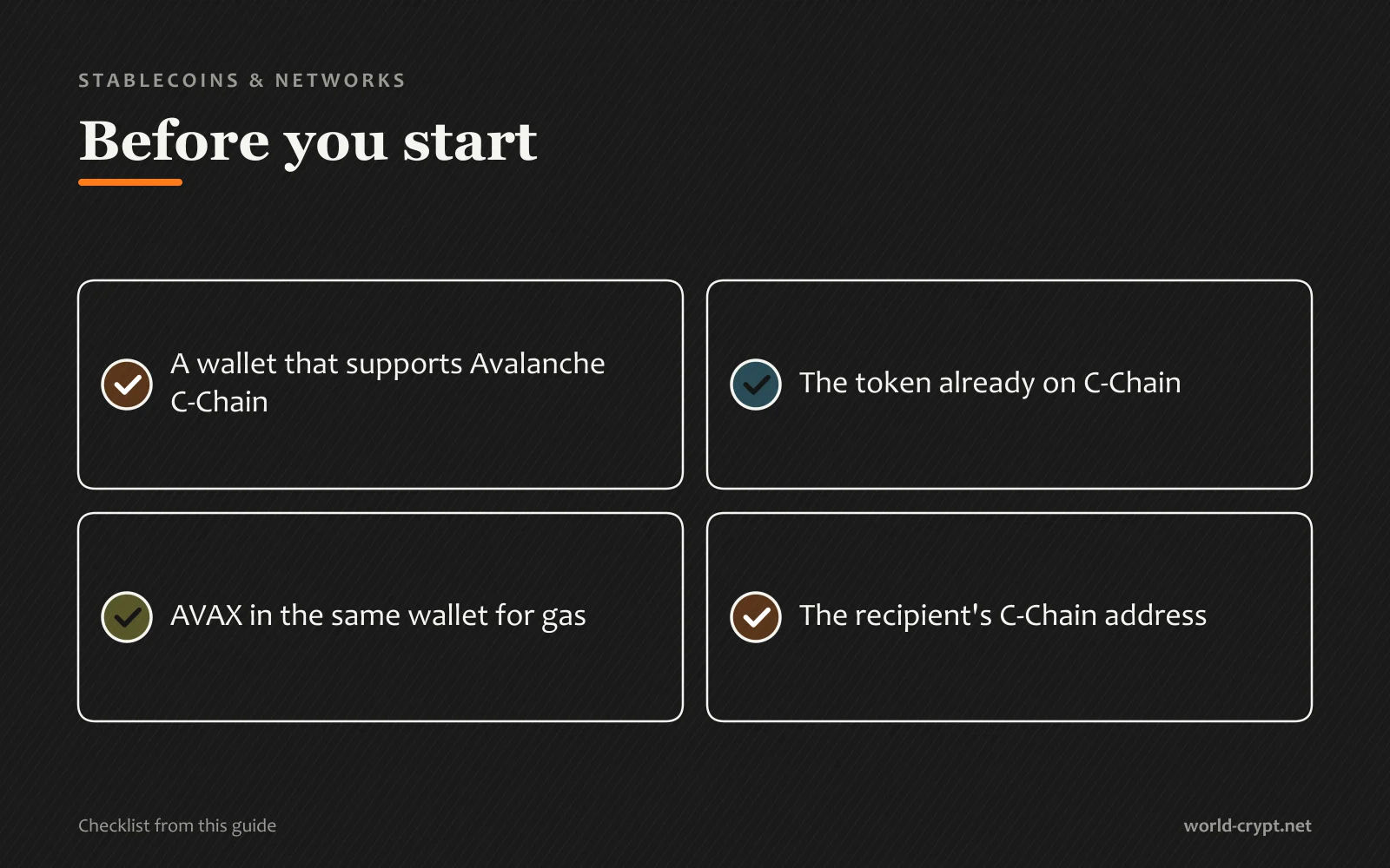 Чек-лист, перед началом: кошелёк с поддержкой Avalanche C-Chain; токен уже в сети C-Chain; AVAX в том же кошельке для оплаты газа; адрес получателя в сети C-Chain