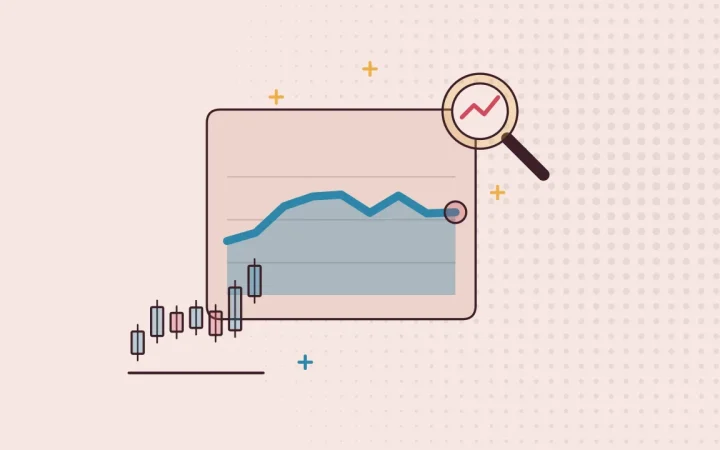 Иллюстрация графика цены с графиком свечей для руководства Market Data