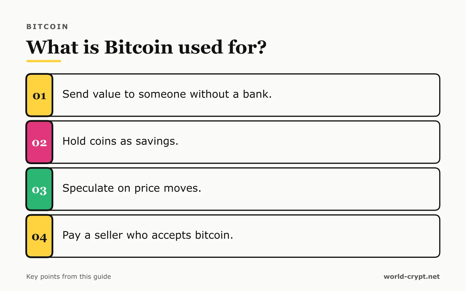 Для чего используется Bitcoin? — 4 пунктов: Отправлять стоимость кому-либо без банка; Хранить монеты как сбережения; Спекулировать на движениях цены; Платить продавцу, который принимает биткоины