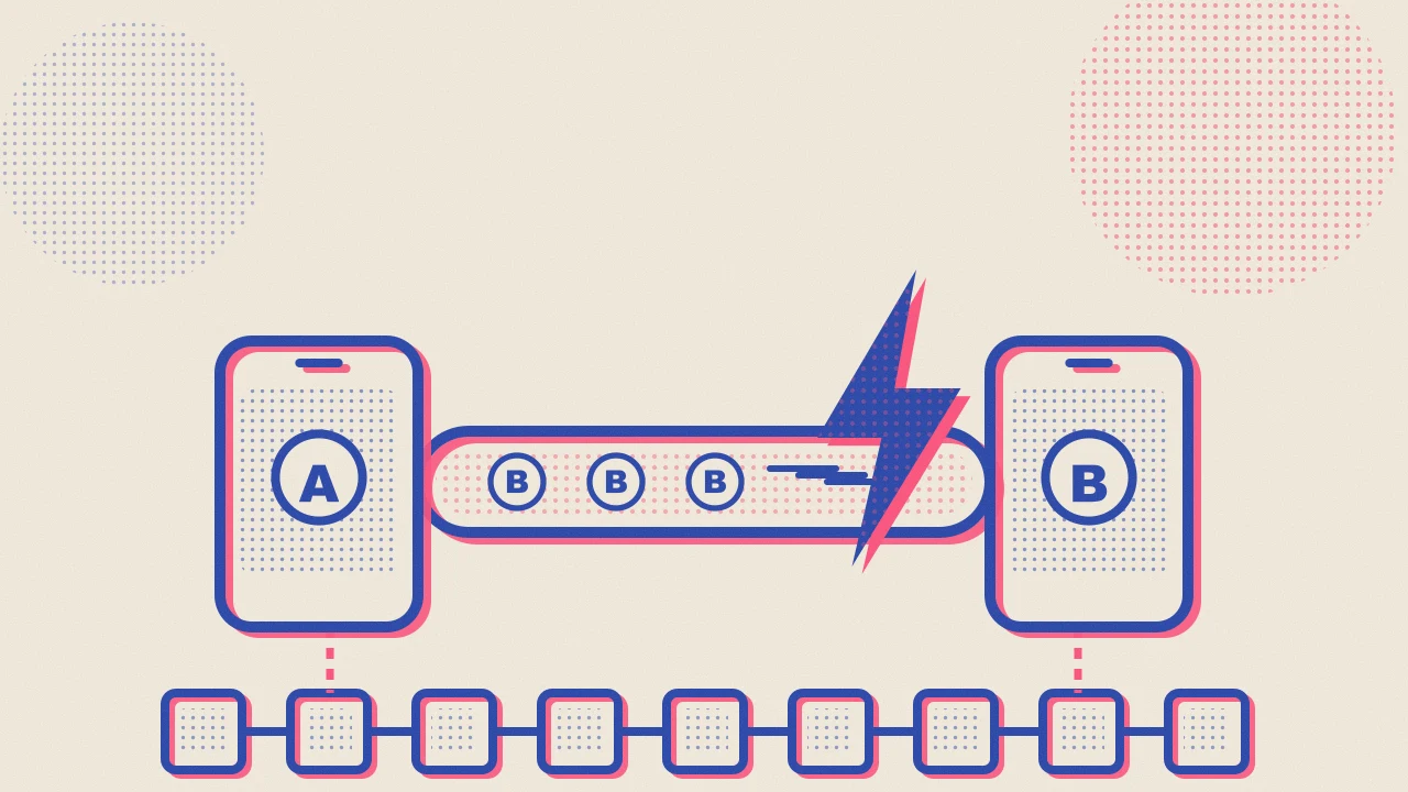 Два кошелька, соединённые платёжным каналом Lightning над основной цепочкой Bitcoin