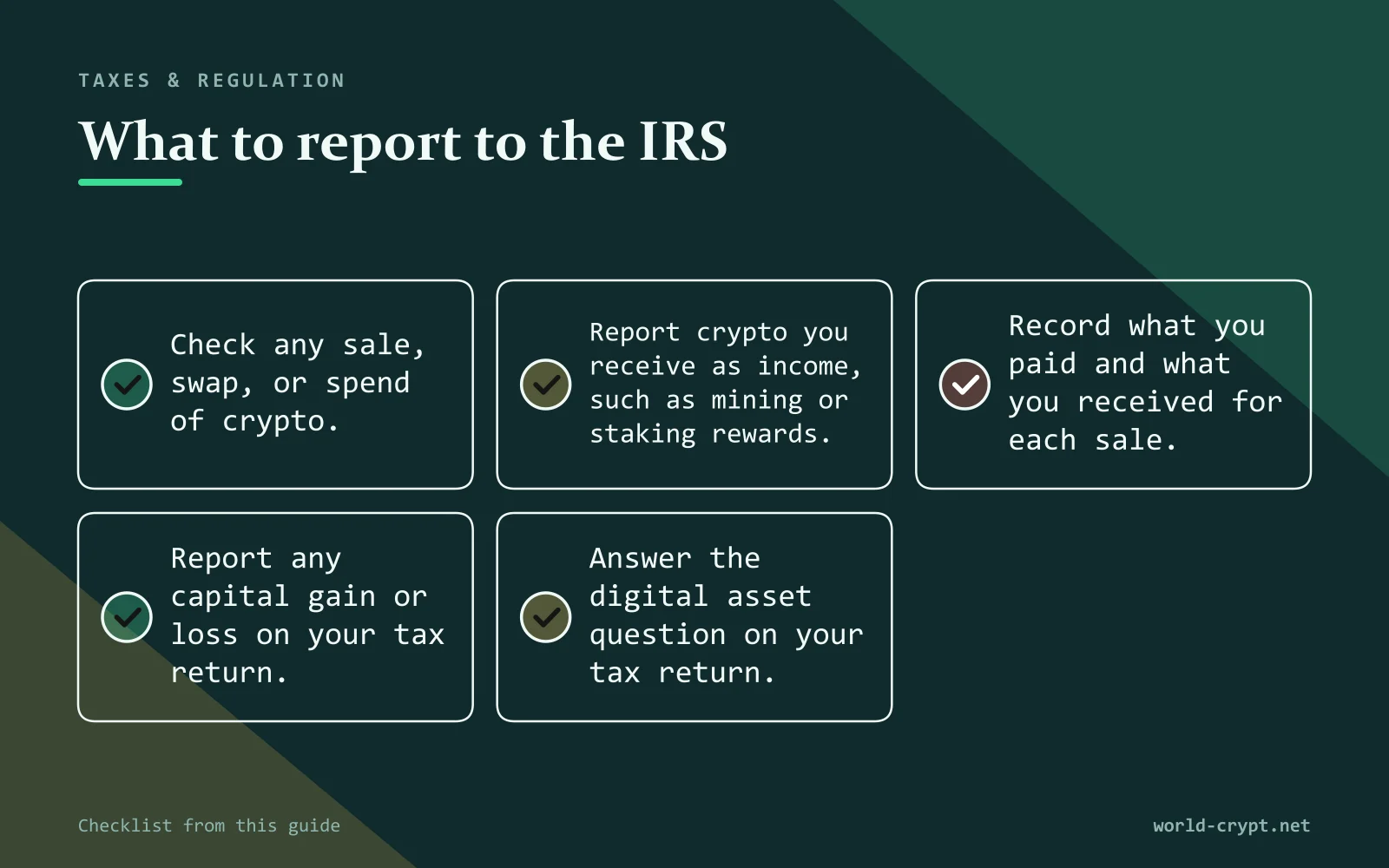 Чек-лист «Что сообщать в IRS»: отмечайте любую продажу, обмен или трату криптовалюты; декларируйте полученную криптовалюту как доход, например вознаграждения за майнинг или стейкинг; фиксируйте, сколько вы заплатили и сколько получили за каждую продажу; указывайте любой прирост или убыток капитала в налоговой декларации; отвечайте на вопрос о цифровых активах в y