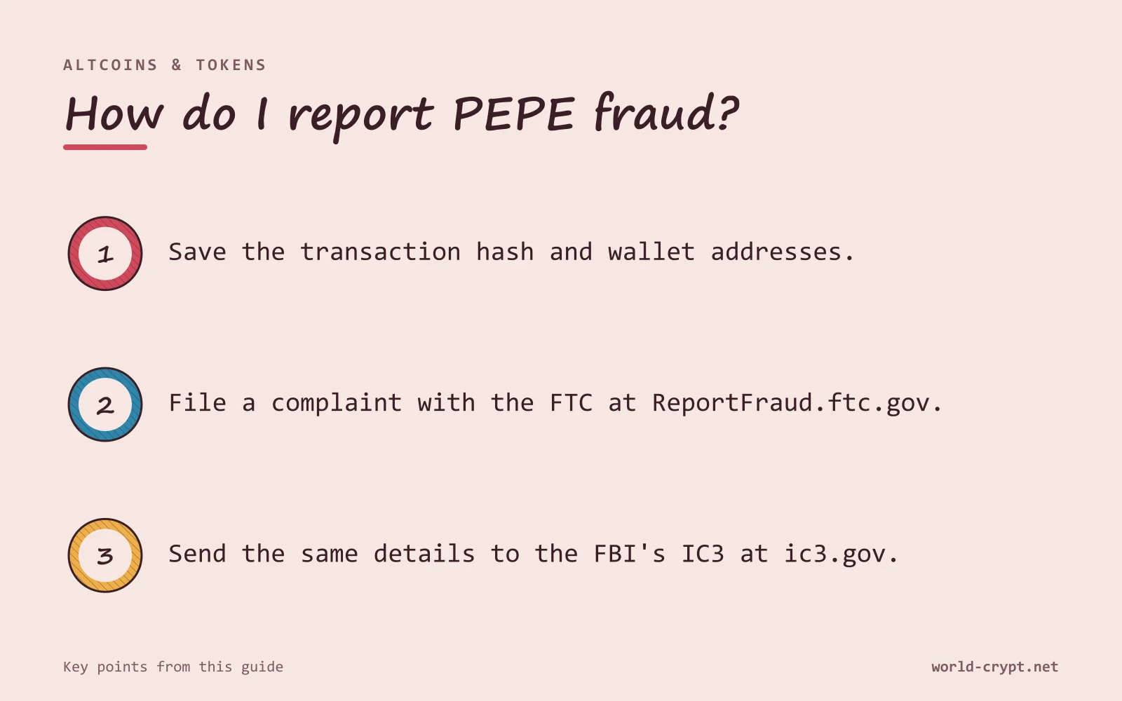 Как сообщить о мошенничестве с PEPE? — 3 пунктов: Сохраните хеш транзакции и адреса кошельков; Подайте жалобу в FTC на ReportFraud.ftc.gov; Отправьте те же данные в IC3 ФБР на ic3.gov