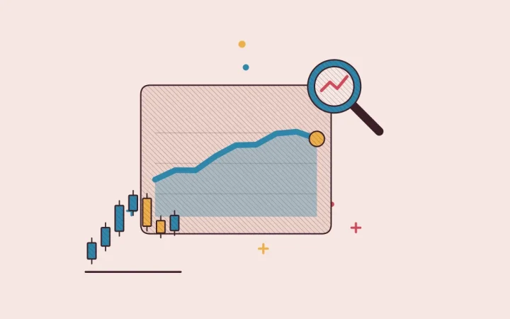 Иллюстрация графика цены с графиком свечей для руководства Market Data