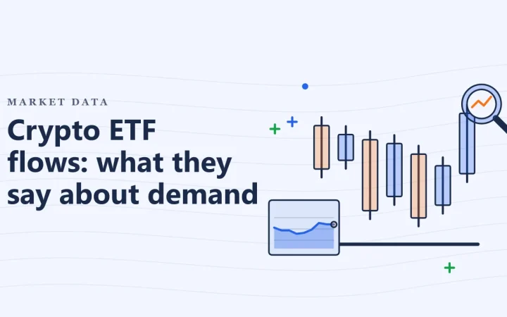 Потоки средств в крипто-ETF: что они говорят о спросе: иллюстрация со свечным графиком и графиком цены