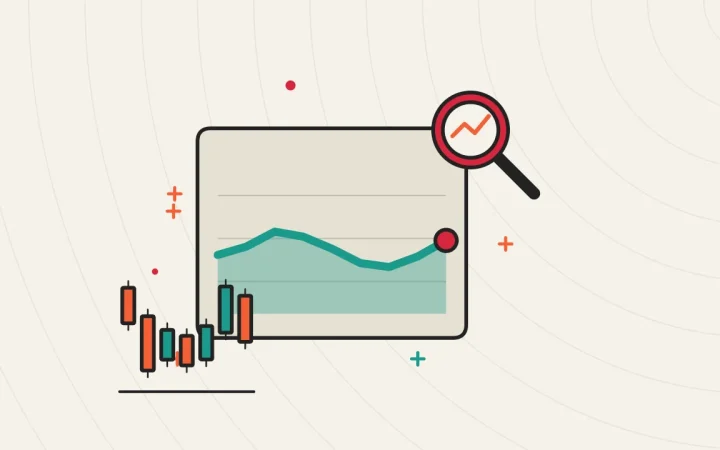Иллюстрация графика цены с графиком свечей для руководства Market Data