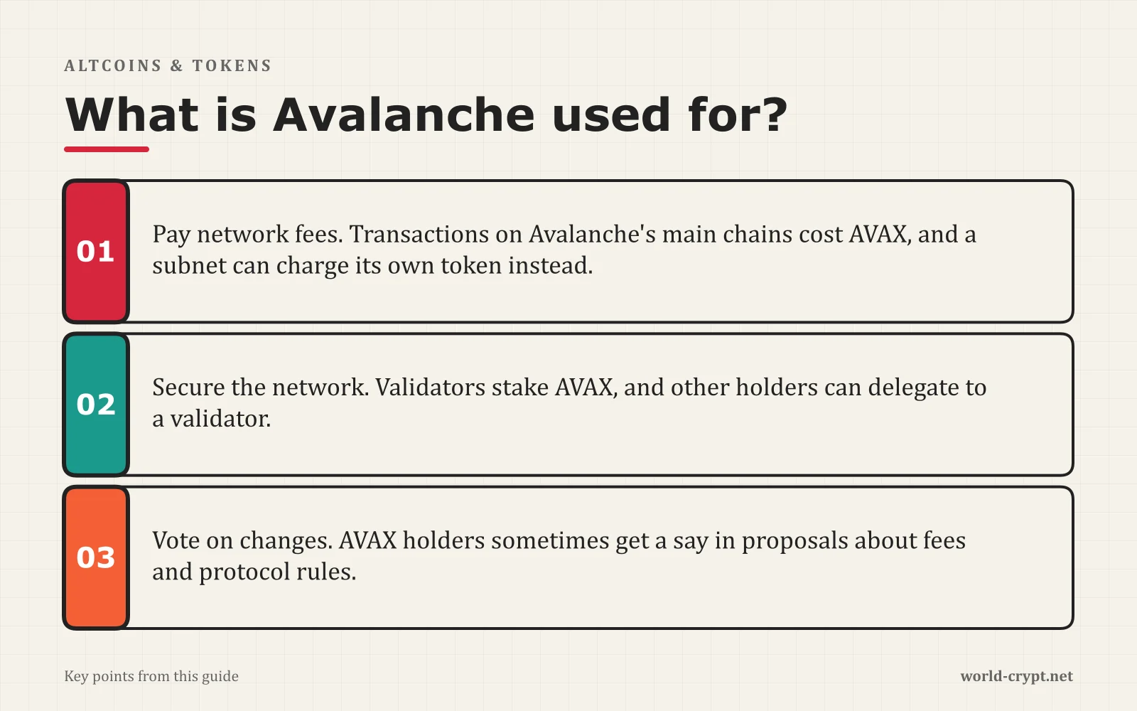 Для чего используется Avalanche? — 3 пунктов: Оплата сетевых комиссий. Транзакции в основных цепочках Avalanche стоят AVAX, а подсеть может взимать вместо этого собственный токен; Защита сети. Валидаторы стейкают AVAX, а другие держатели могут делегировать валидатору; Голосование по изменениям. Держатели AVAX иногда получают право голоса в п