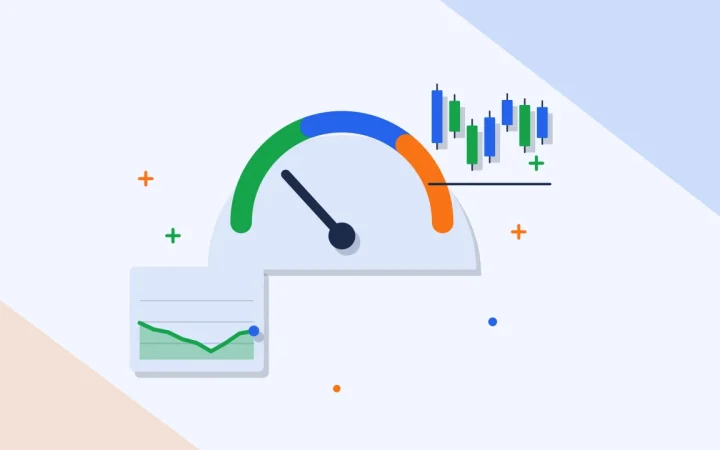 Иллюстрация индикатора комиссий с графиком цены для руководства Market Data