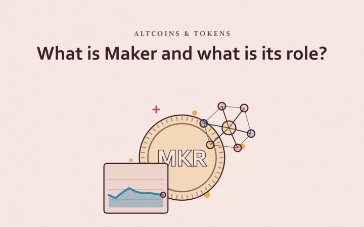 Что такое Maker и какова его роль?: иллюстрация монеты и ценового графика