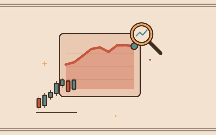Иллюстрация графика цены с графиком свечей для руководства Market Data