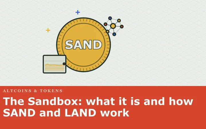The Sandbox: что это и как работают SAND и LAND: иллюстрация монеты и графика цены