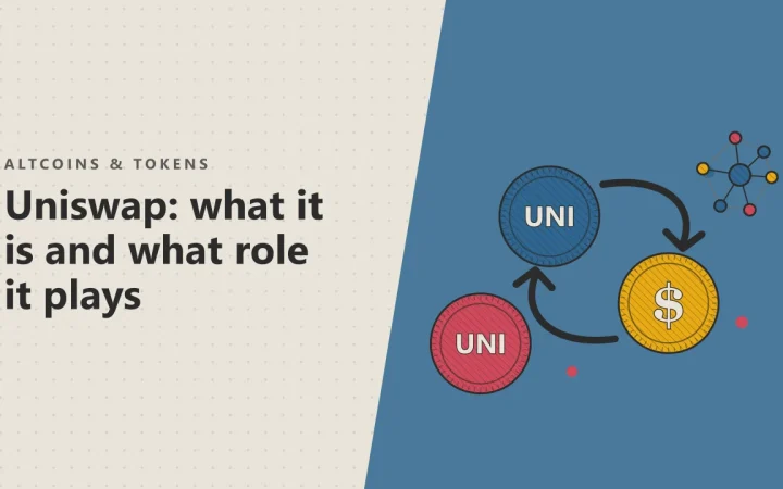 Uniswap: что это и какую роль он играет: иллюстрация двух обмениваемых монет и монеты