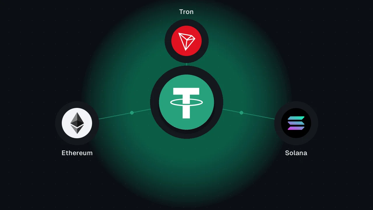 Логотип Tether, соединённый с логотипами Ethereum, Solana и Tron, под каждым из которых указано его название.