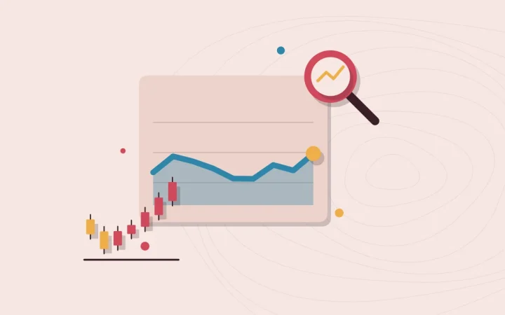 Иллюстрация графика цены с графиком свечей для руководства Market Data
