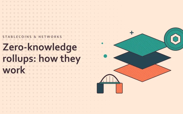 Zero-knowledge rollups: как они работают: иллюстрация слоёв сети друг над другом и моста между двумя цепочками