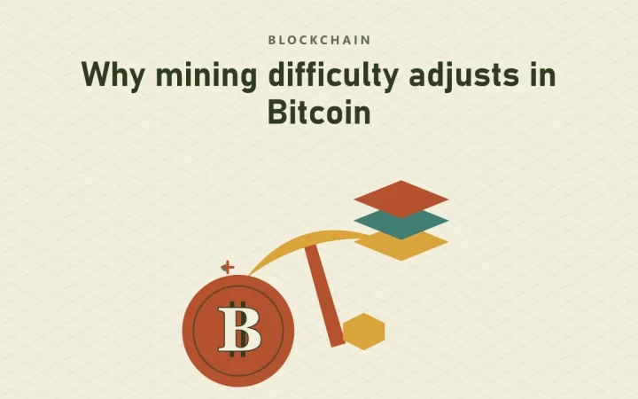 Почему меняется сложность майнинга в Bitcoin: иллюстрация кирки и монеты